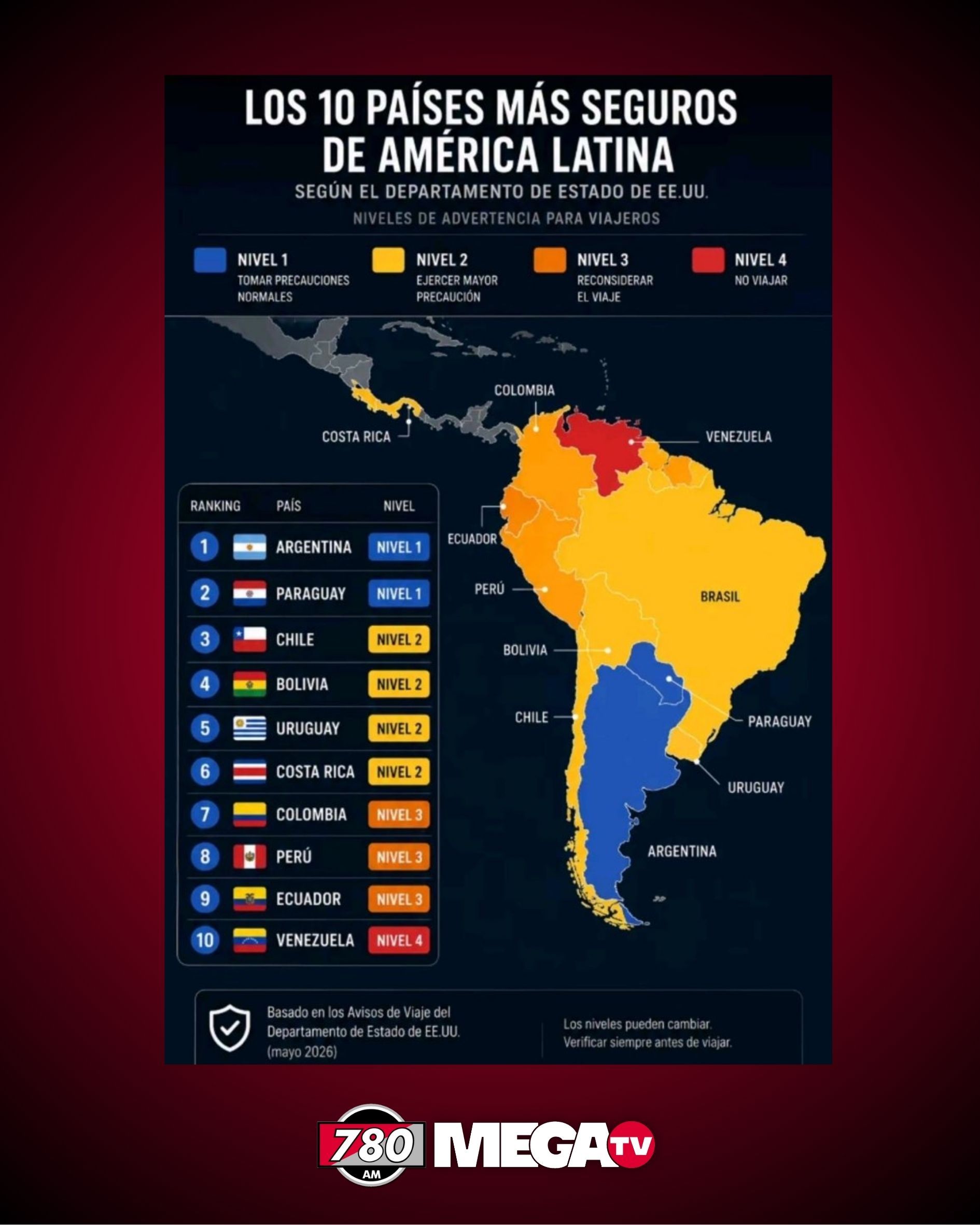 seguridad-latam.jpeg