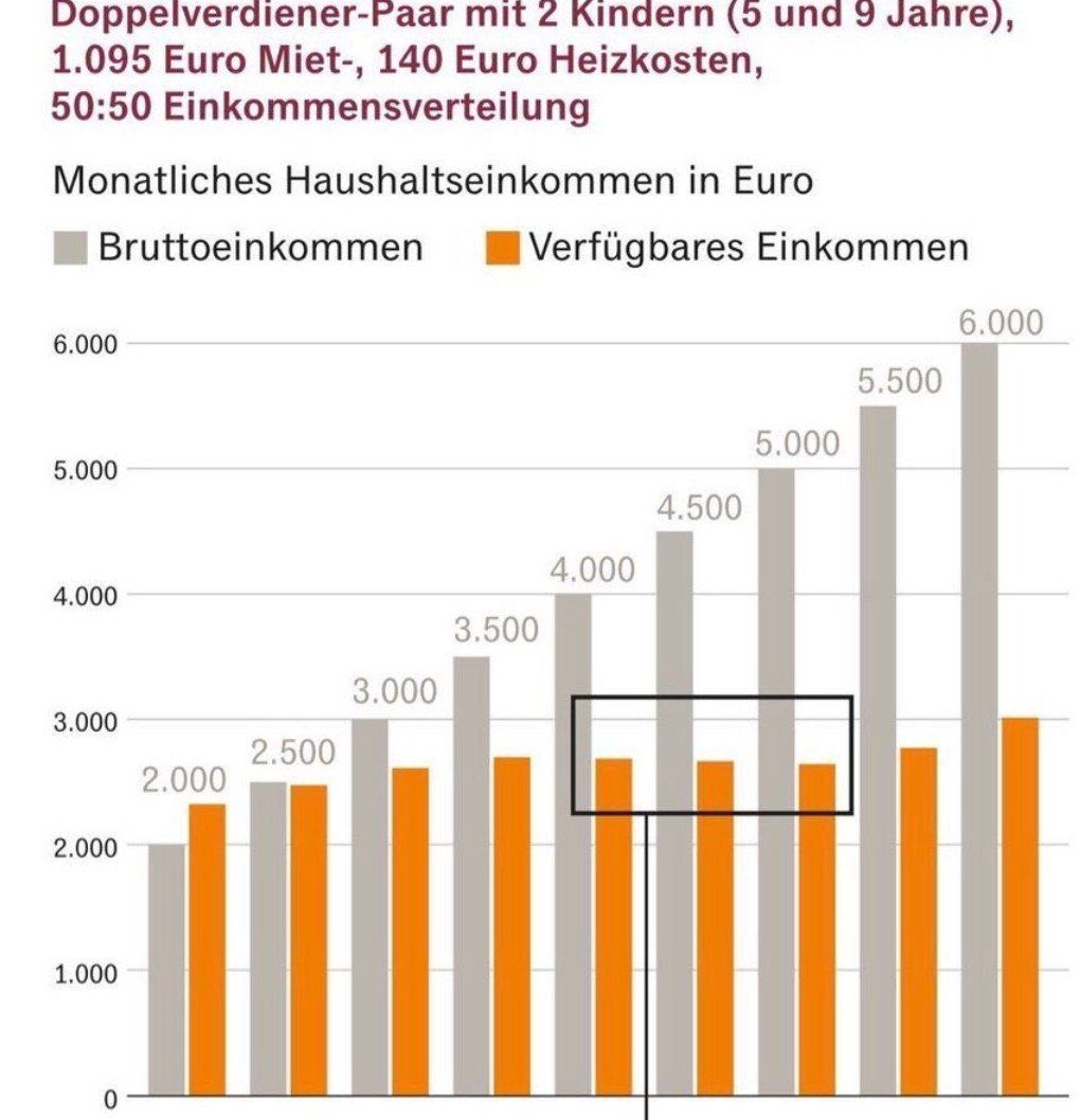germany income.jpeg