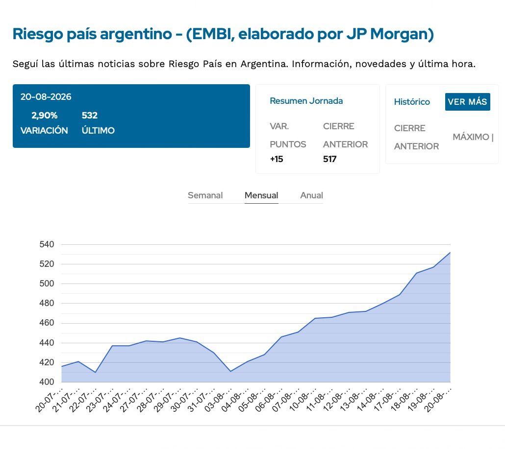argentina-riesgo.jpg