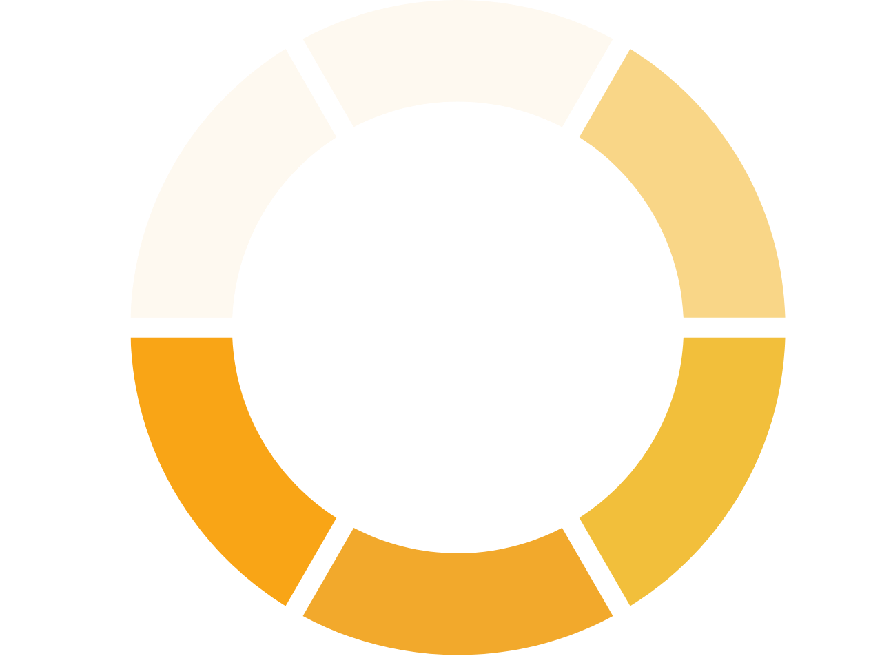 Deploy