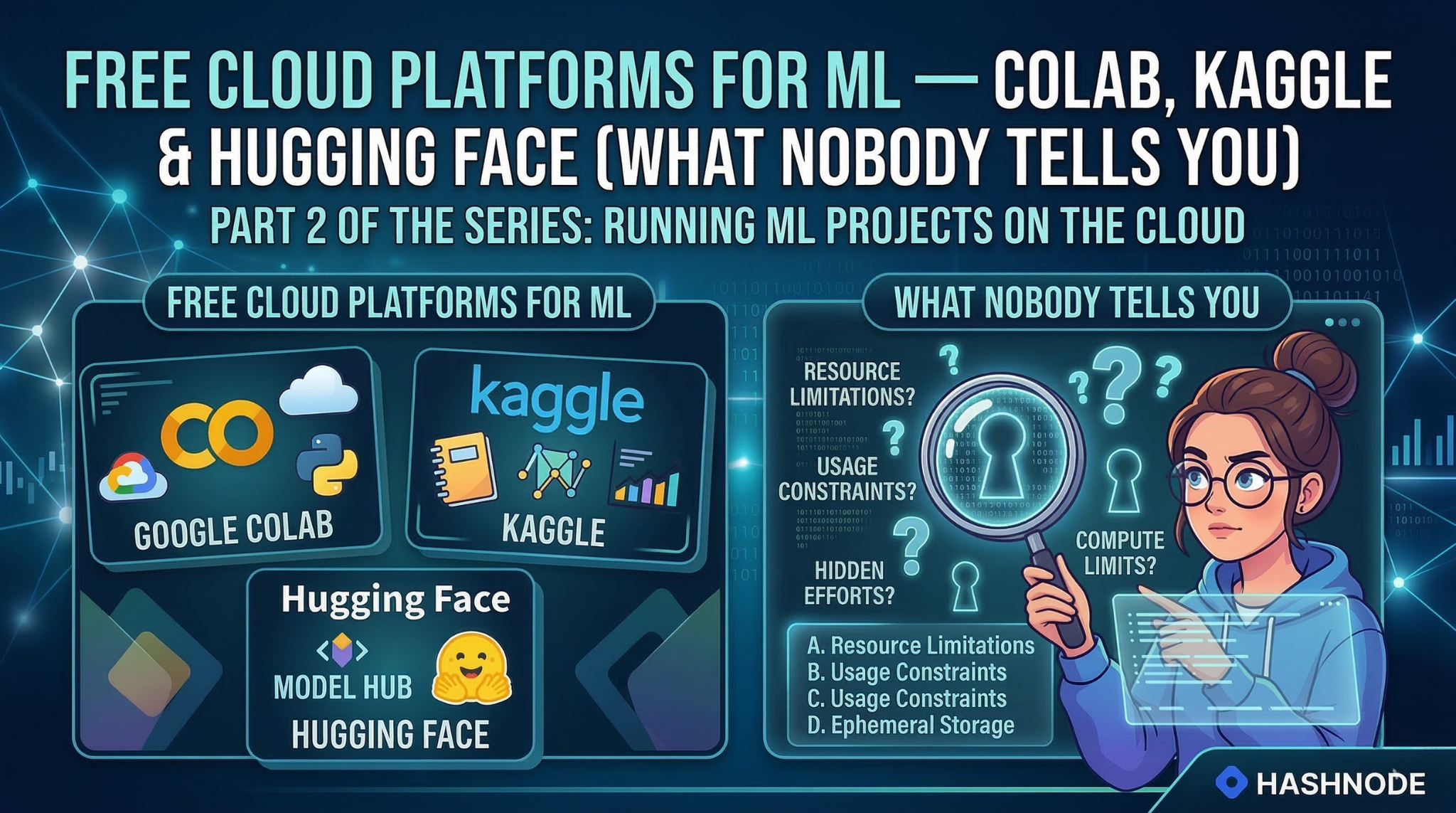 Free Cloud Platforms for ML: Colab, Kaggle, Hugging Face