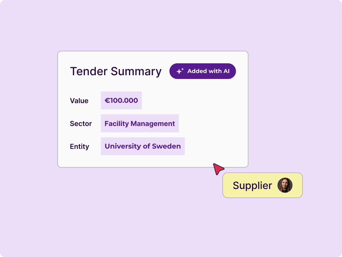 Sammanfattning av upphandlingar