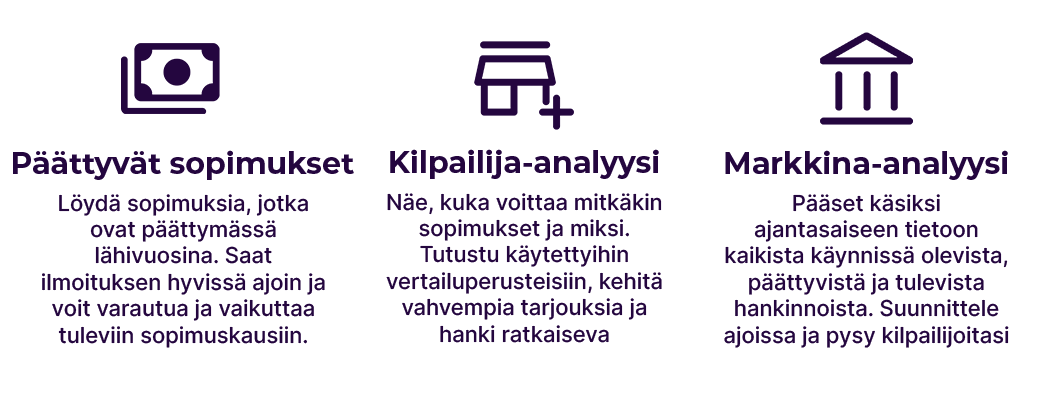 market intelligence
