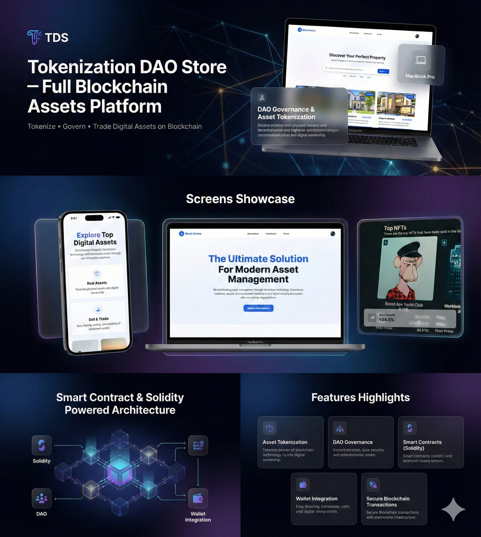 Tokenzation Dao Store- Full Blockchain Assets app With Solidity