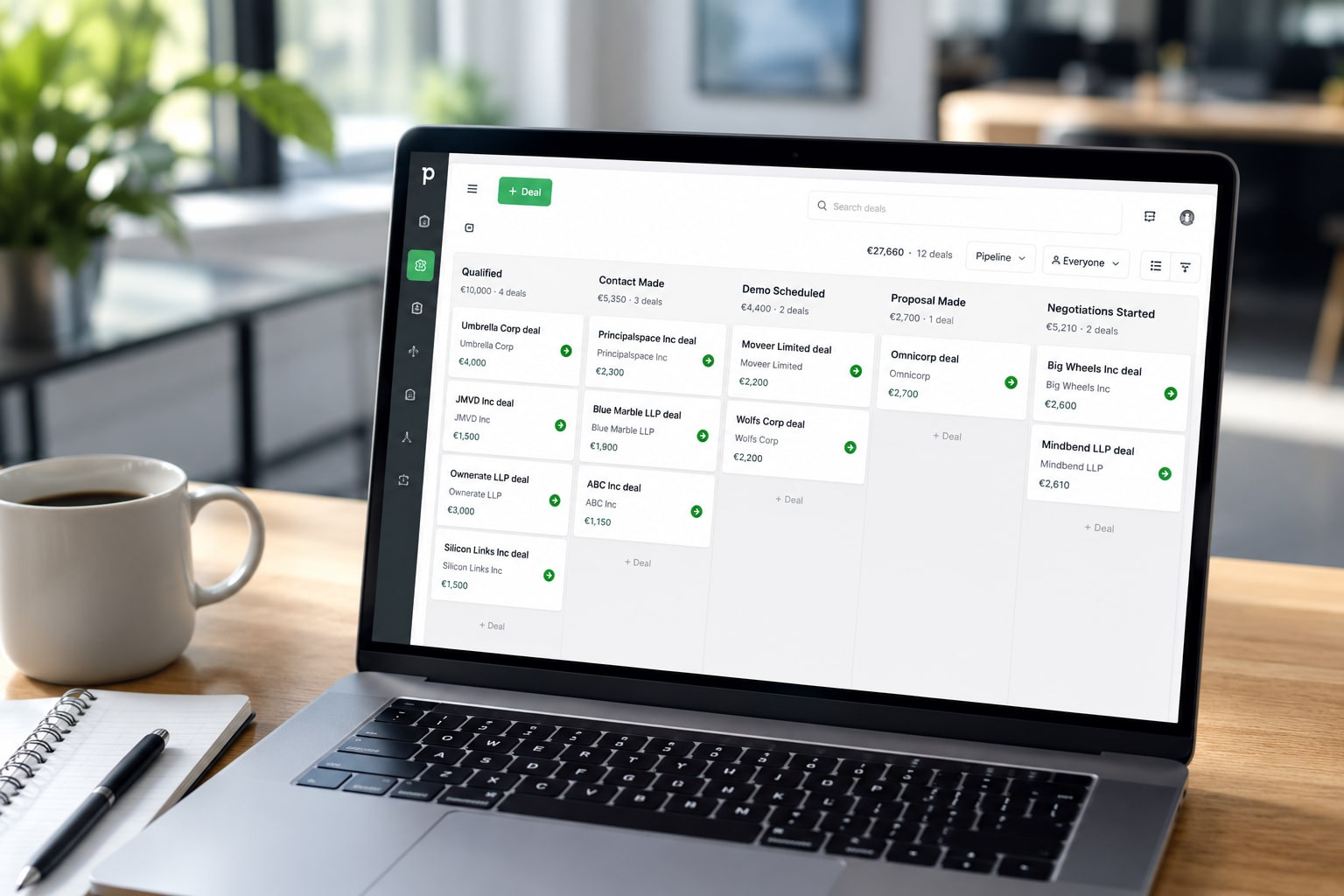 Pipedrive CRM Implementation