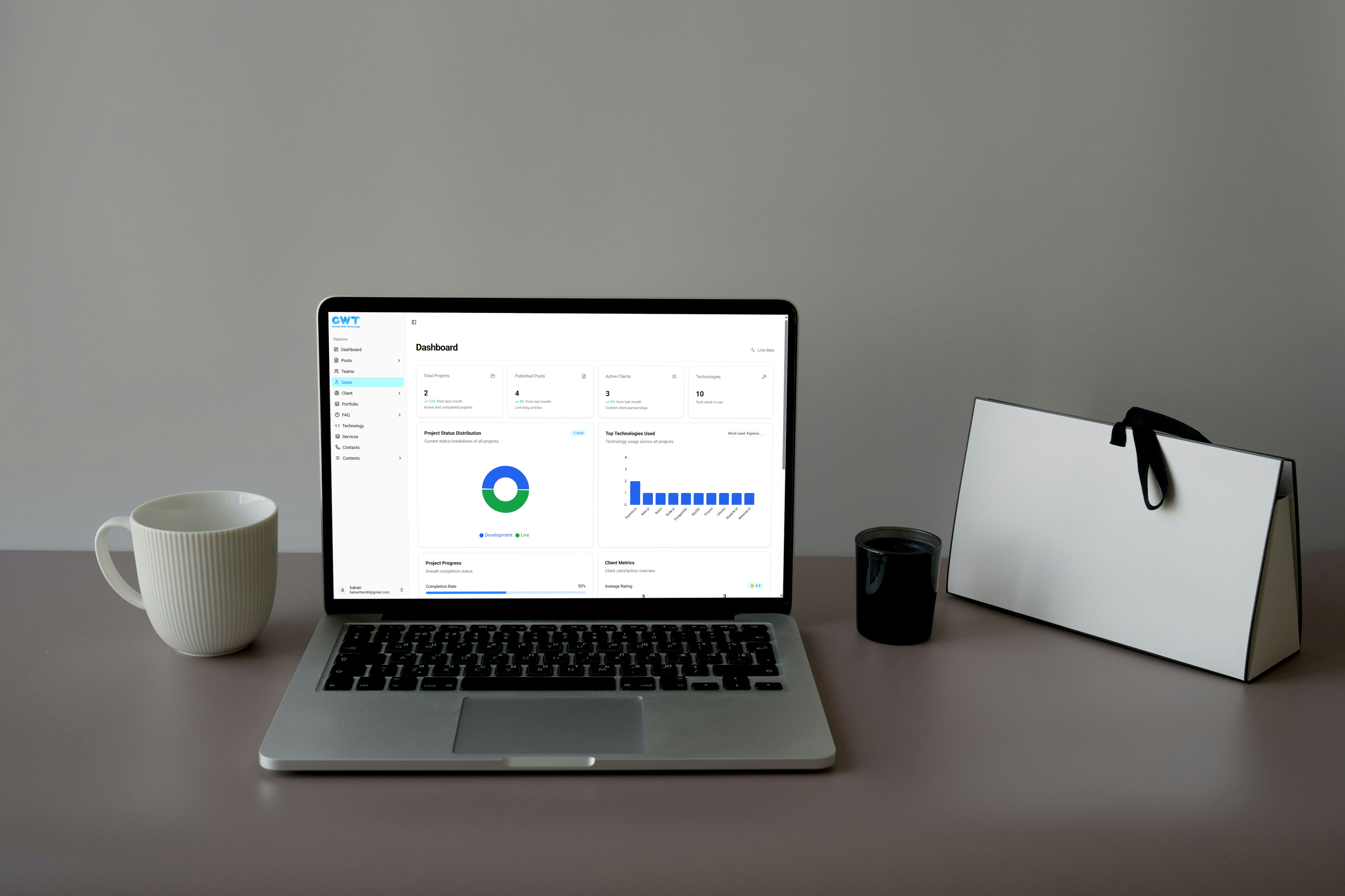 CMS For GWT Company Profile