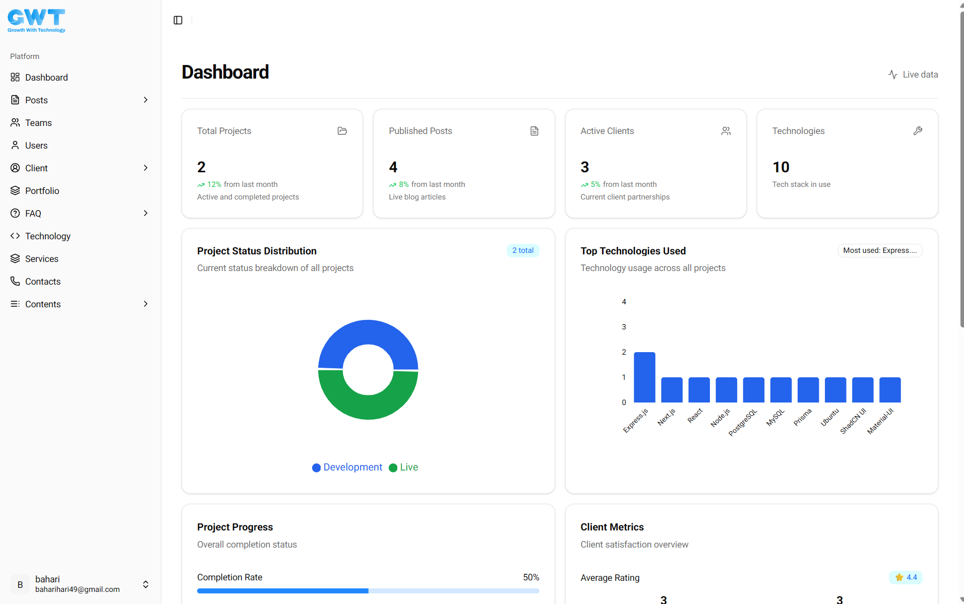 CMS For GWT Company Profile screenshot 2