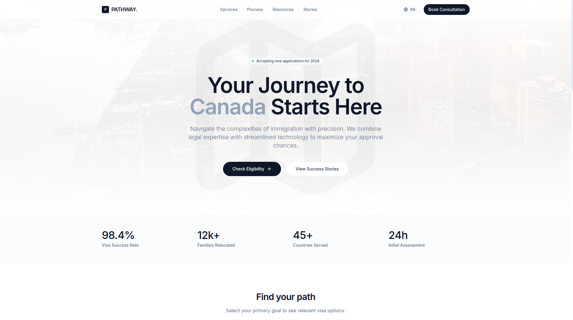 Landing Page Immigration Consulting