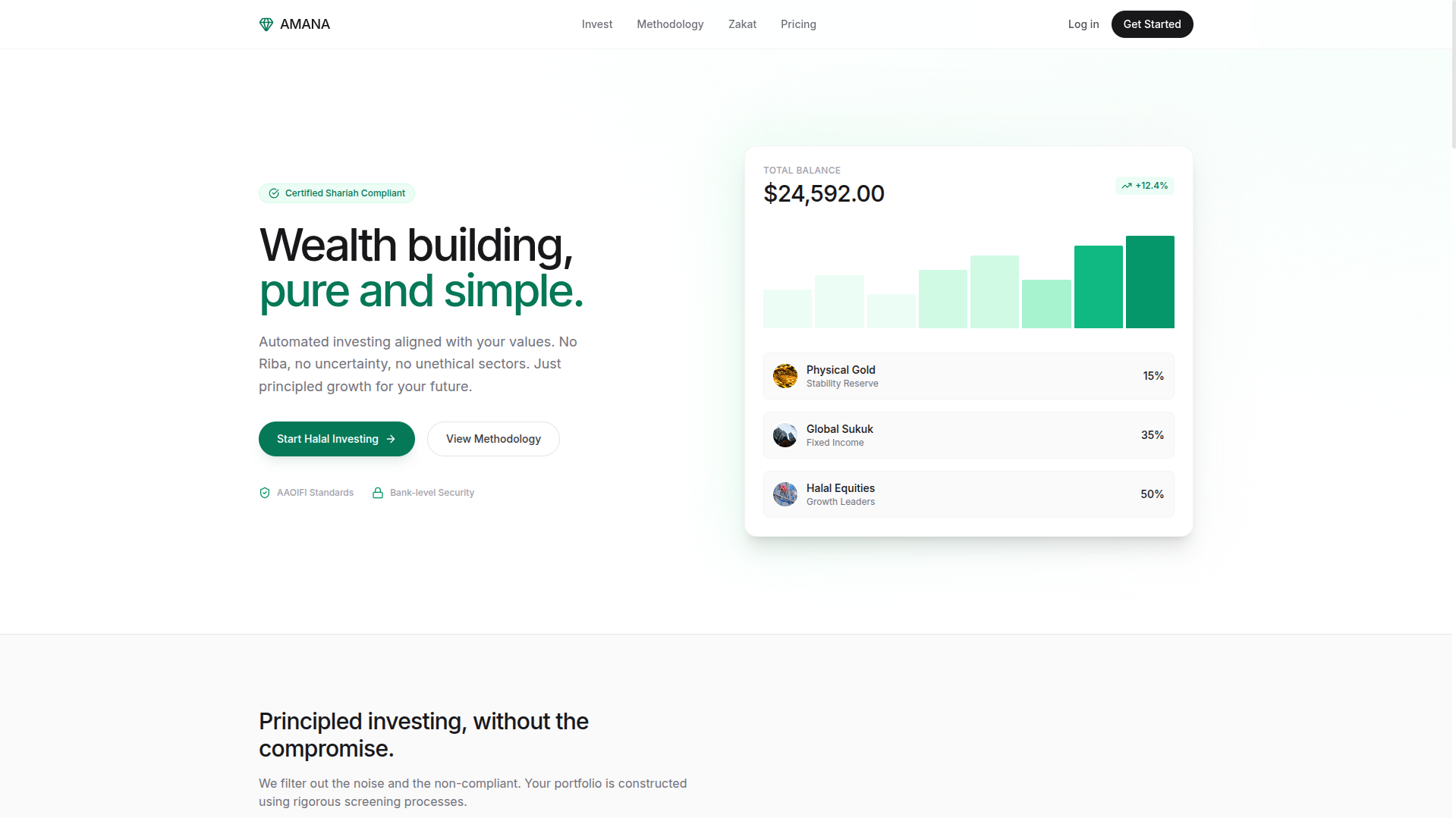 Landin Page Islamic Finance Robo-Advisor