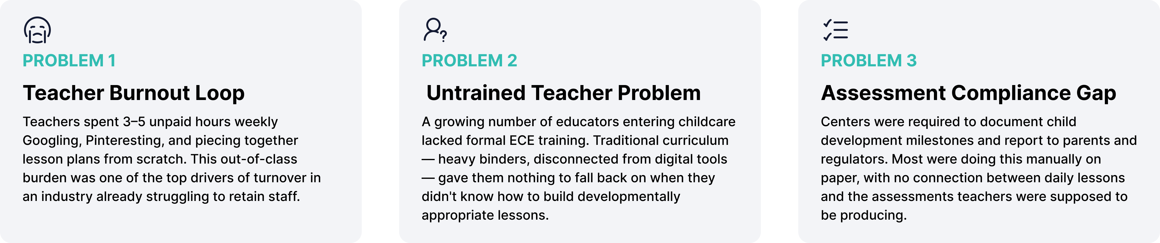 Three problem categories illustrated