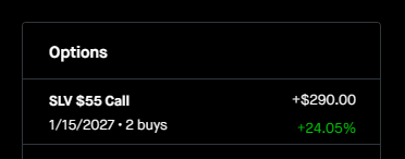 SLV Calls Account Screenshot
