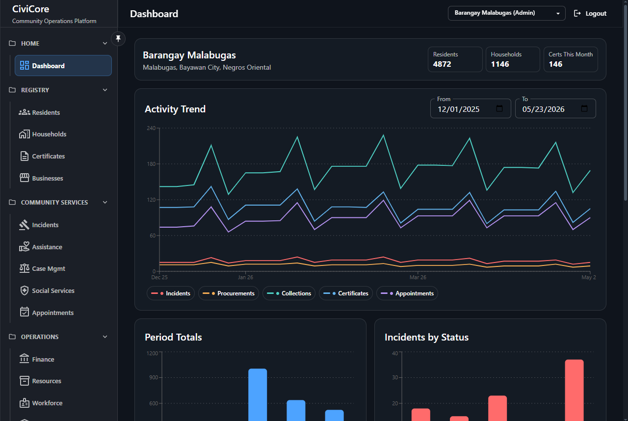 CiviCore: Community Operations Platform
