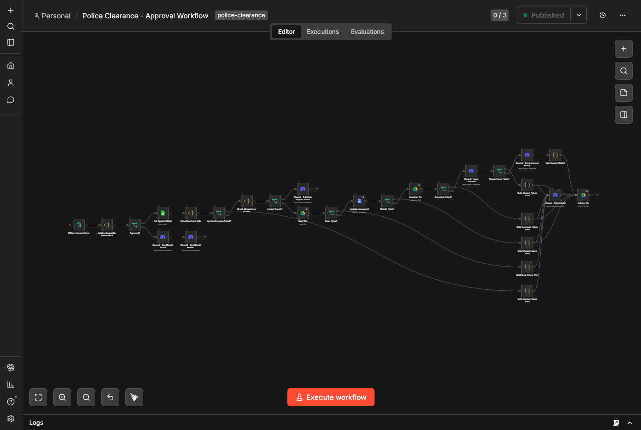 Self-Hosted n8n Automation: Integrated Police Clearance Pipeline
