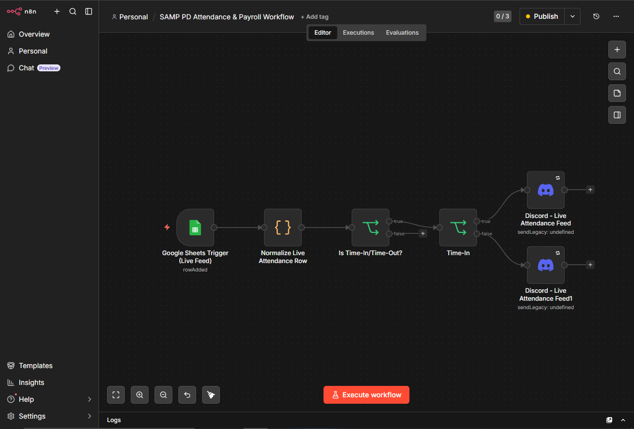 Self-Hosted n8n Automation: Law Enforcement Operations Ecosystem