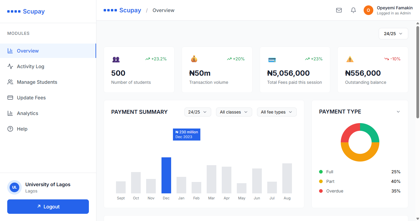 Tech Startup Web App