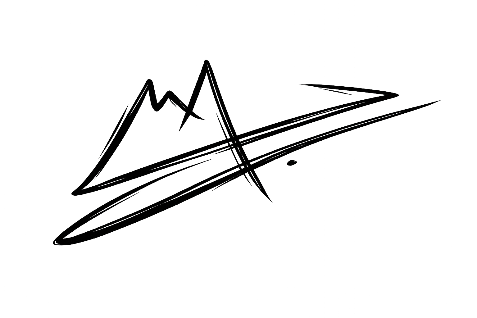 Developer Signature