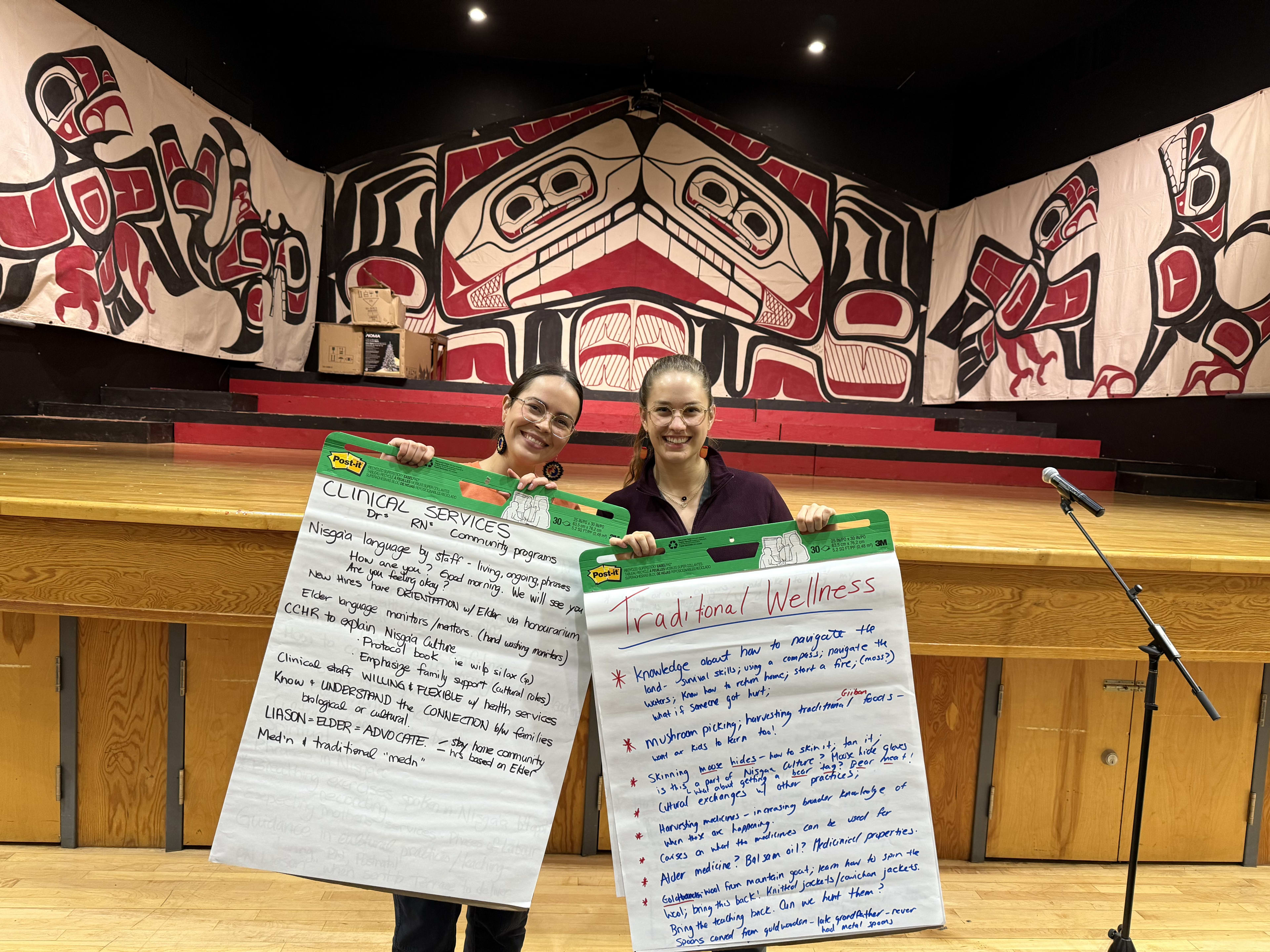 Leading Our Way with Culture – Nisga’a Valley Health Authority Community Guidance Circle Project: Nisg̱a’a Lands (Gitlax̱t’aamiks, BC)