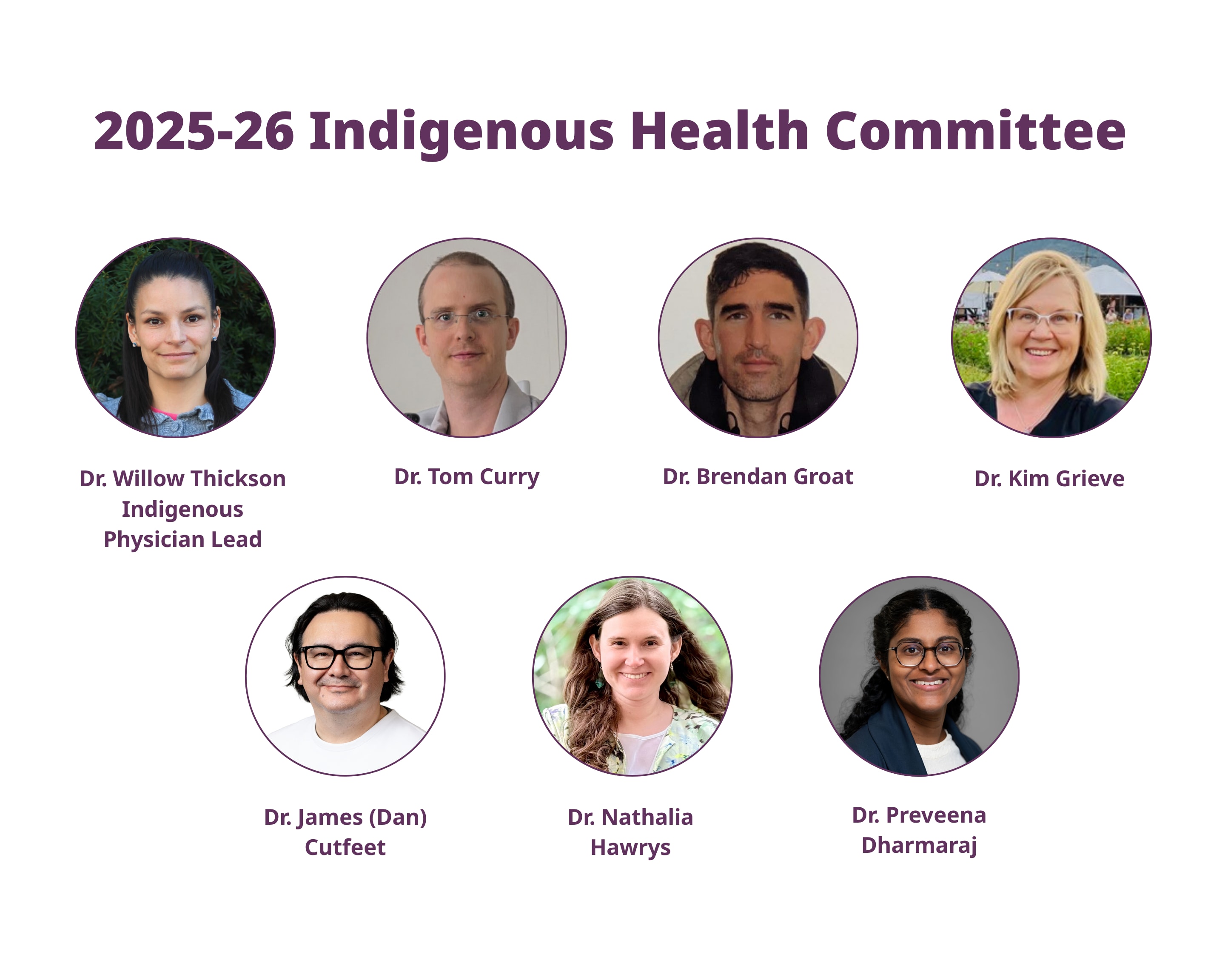 Indigenous Health Comittee