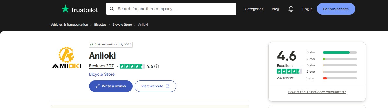 Screenshot of Aniioki customer reviews on Trustpilot