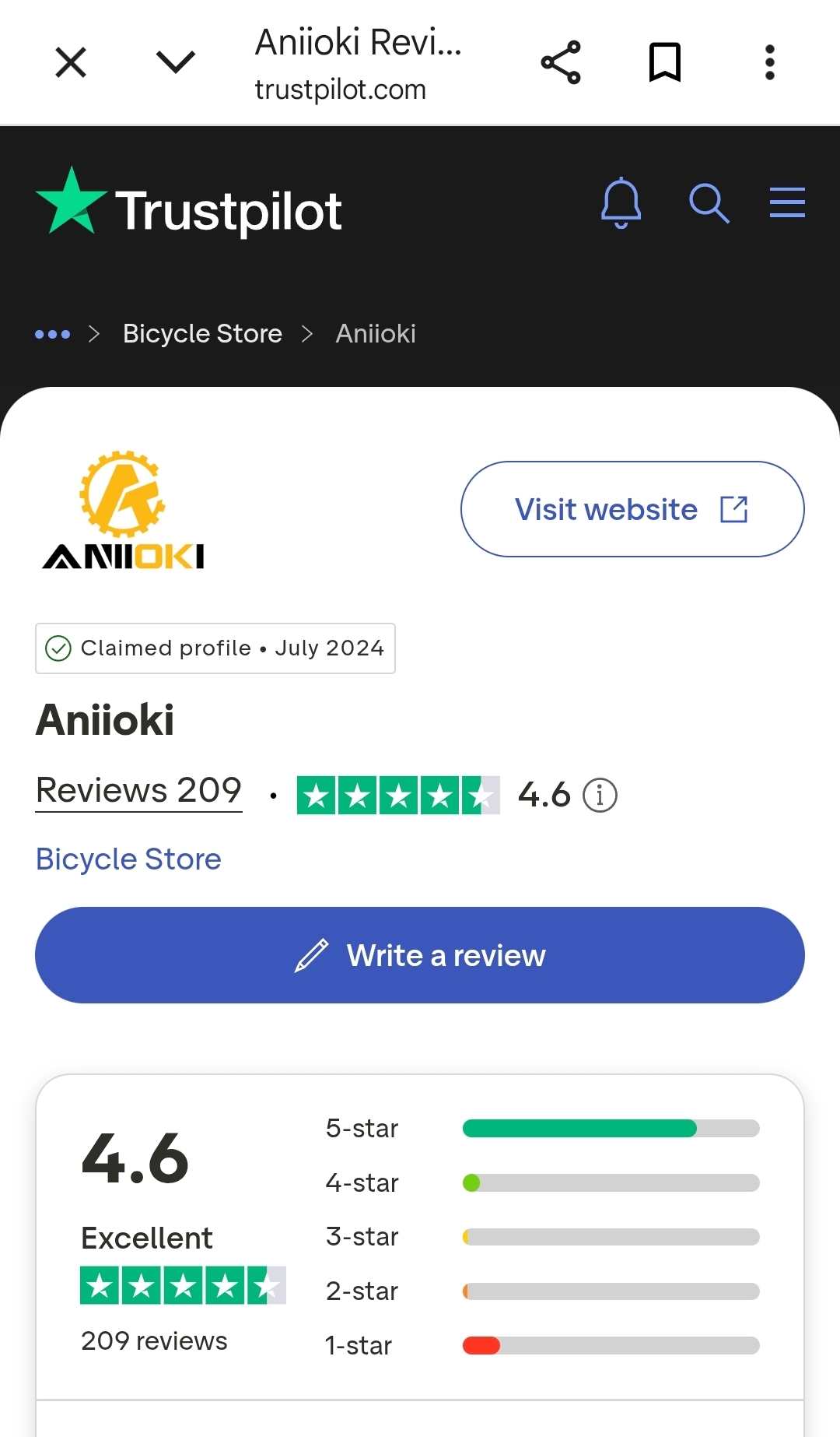 Trustpilot reviews showing customer satisfaction levels for Aniioki
