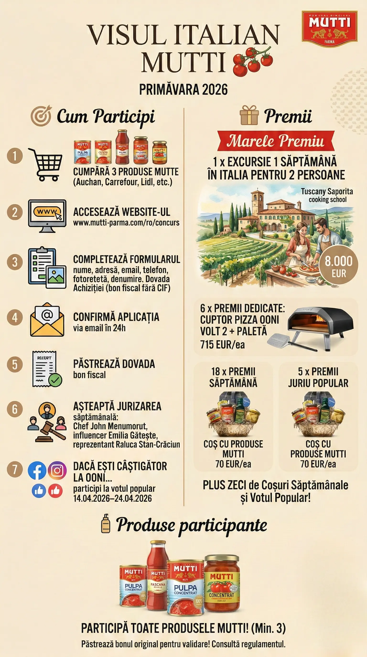 Câștigători Concurs – Achiziționezi minimum 3 produse promo... - Rezultate | Concursier