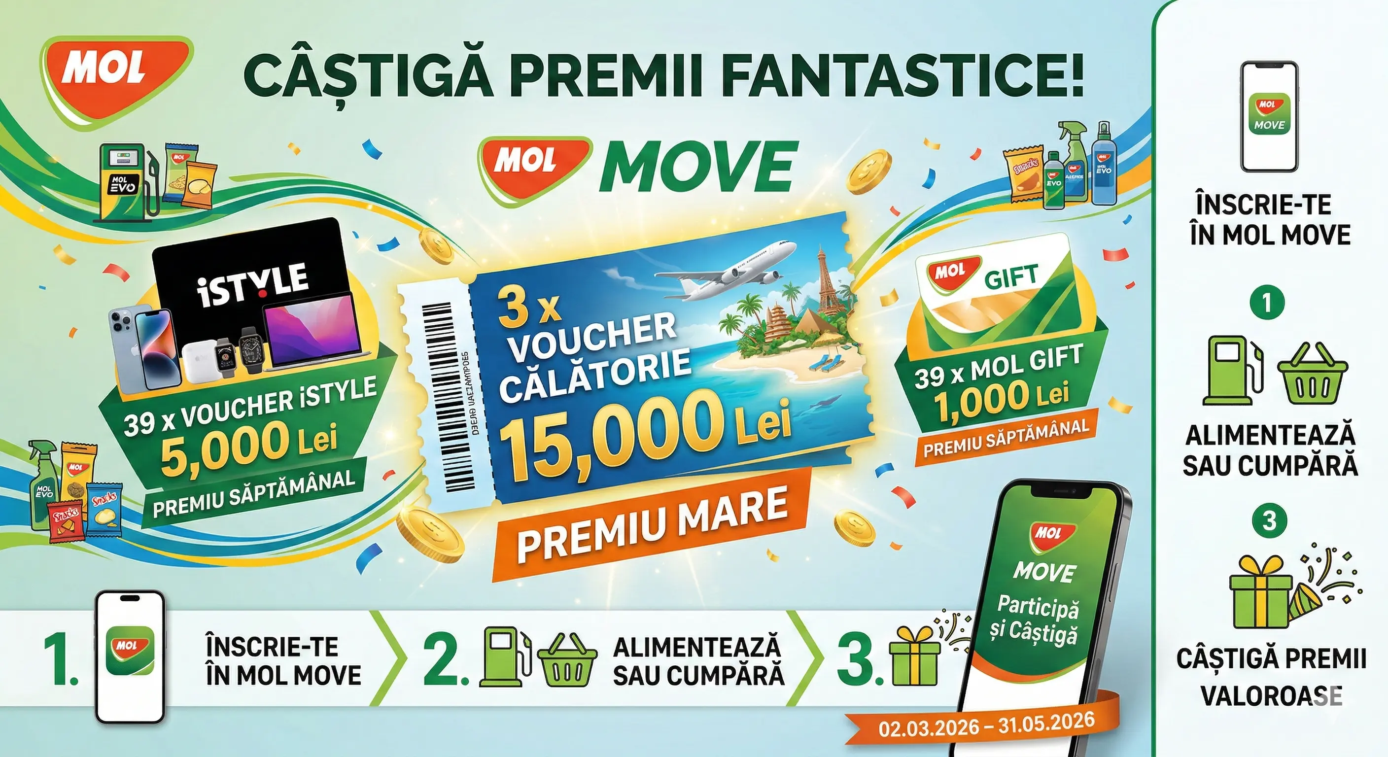 Concurs – Achiziționezi produse participante de la MOL – Câștigă premii până pe 31 mai 2026 ...