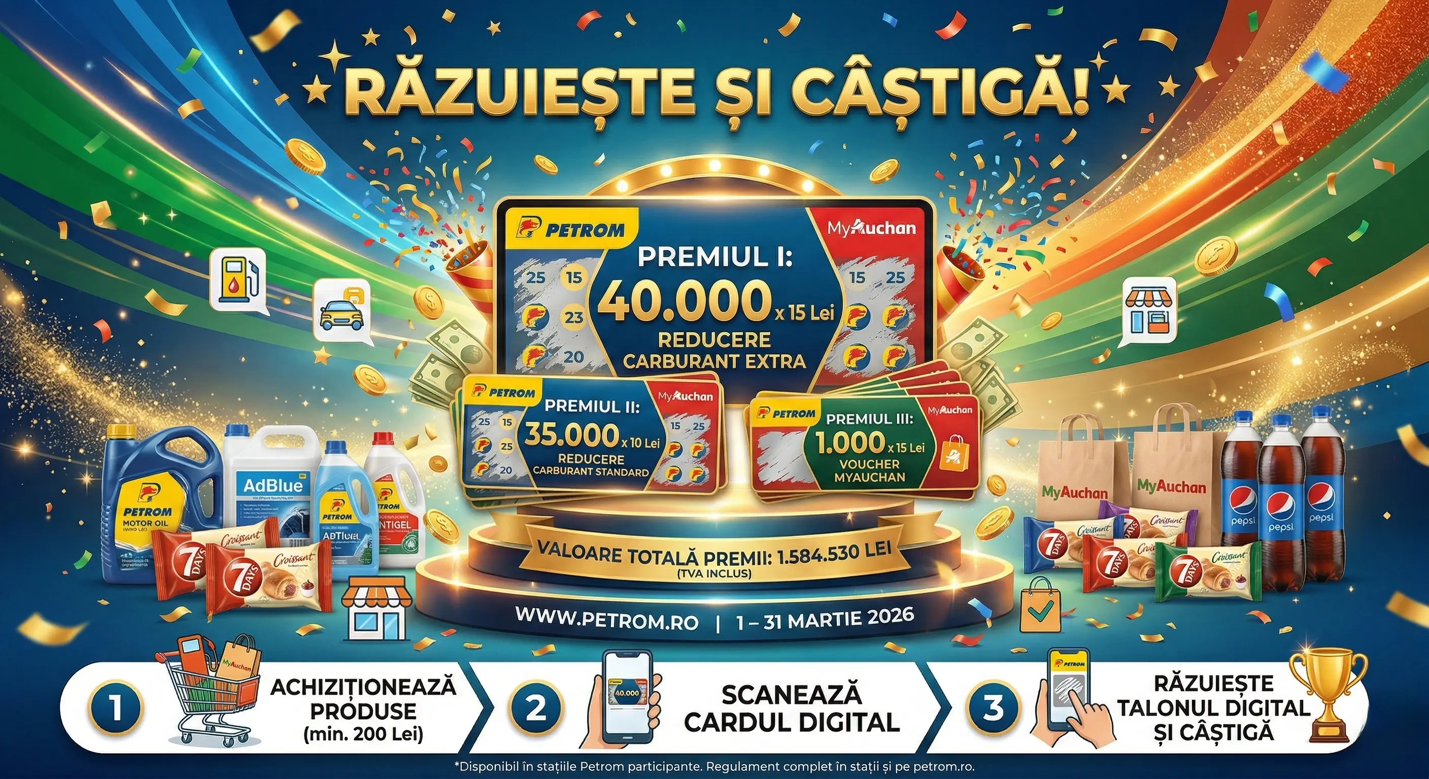 Câștigători Concurs – Achiziționezi produse participante de... - Rezultate | Concursier