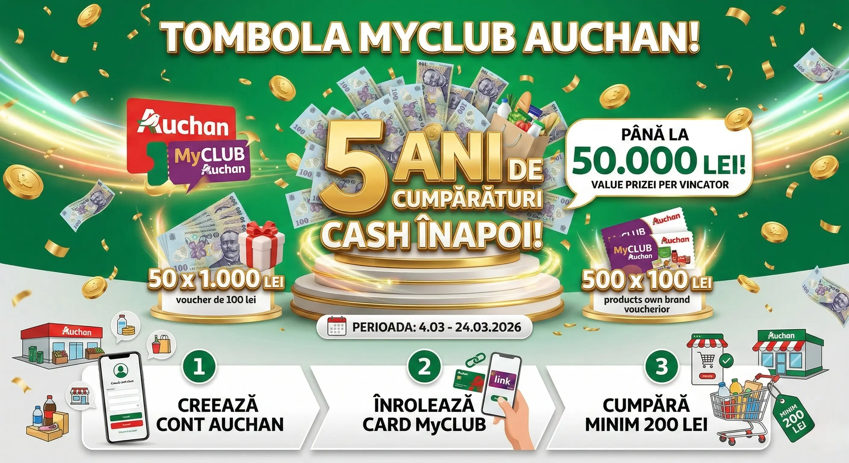 Câștigători Concurs – Faci cumpărături de minimum 200 lei d... - Rezultate | Concursier