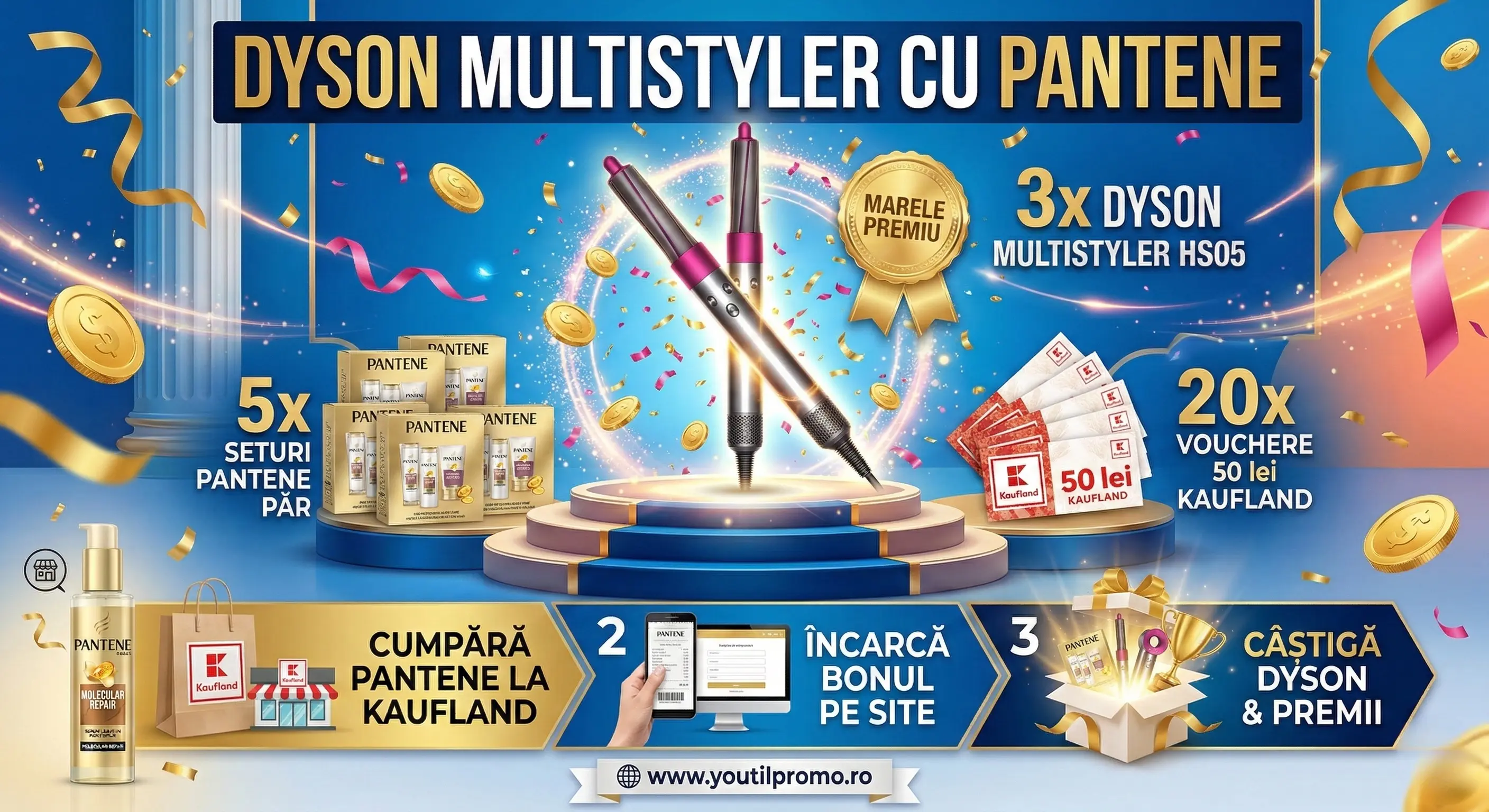 Concurs – Achiziționezi cel puțin un produs Pantene de la Kaufland – Câștigă premii până pe ...