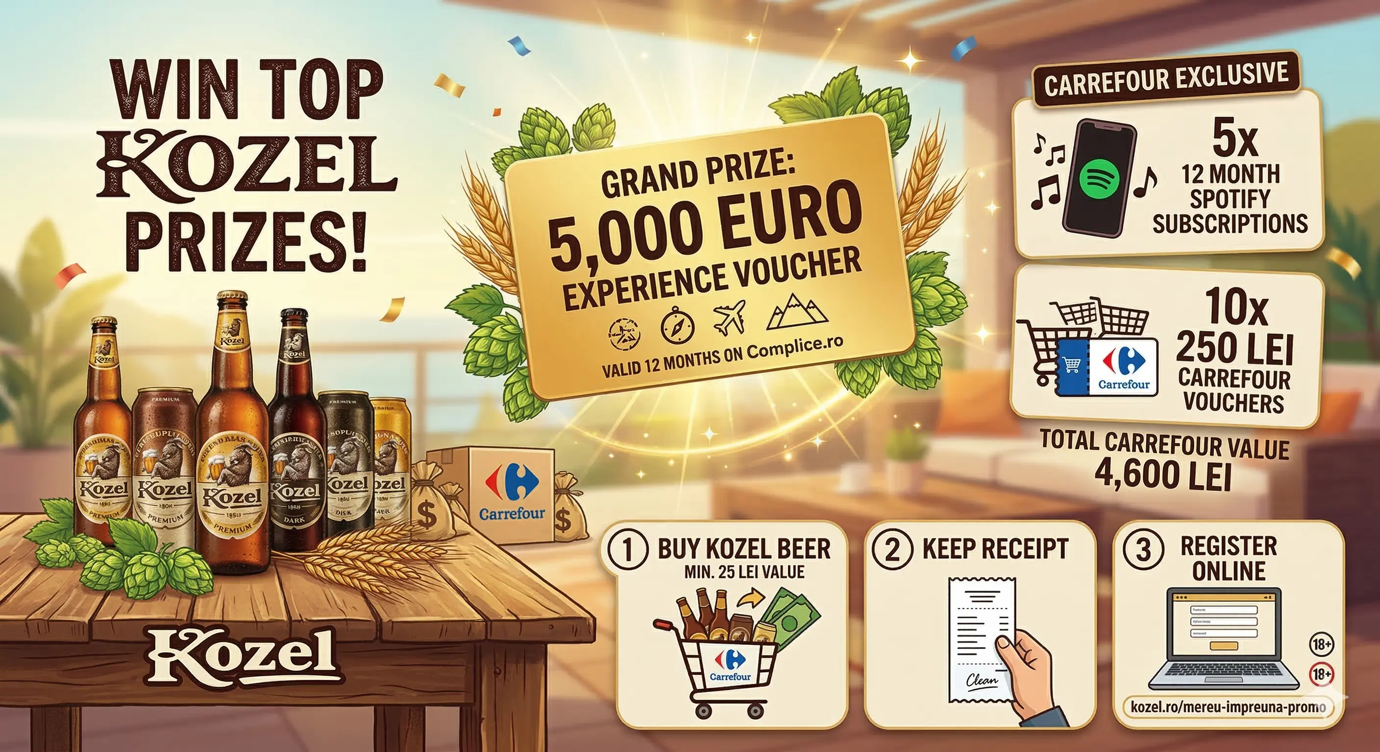 Concurs – Achiziționezi bere Kozel de minim 25 lei de la Carrefour – Câștigă premii până pe ...