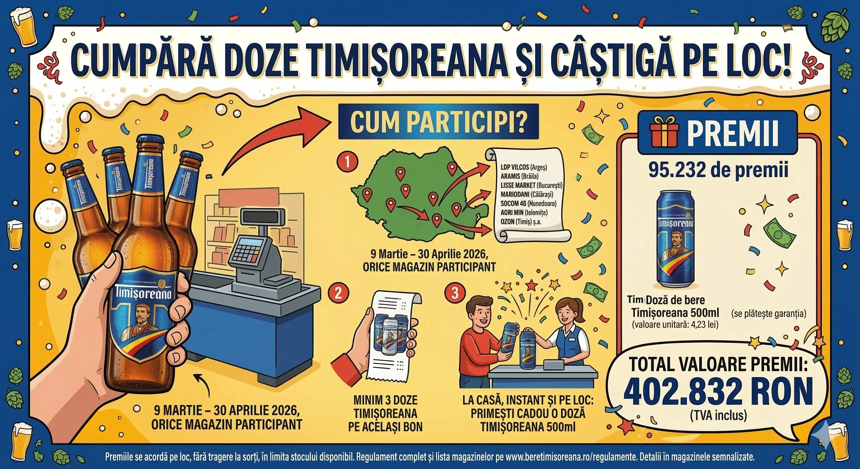 Ofertă – Achiziționezi minimum 3 doze de bere Timișoreana de la Magazine participante regula...