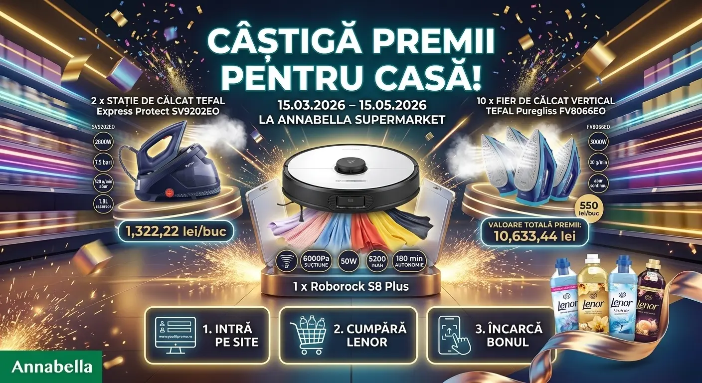Concurs – Lenor de la Annabella – Câștigă premii până pe 15 mai 2026 - Concursier