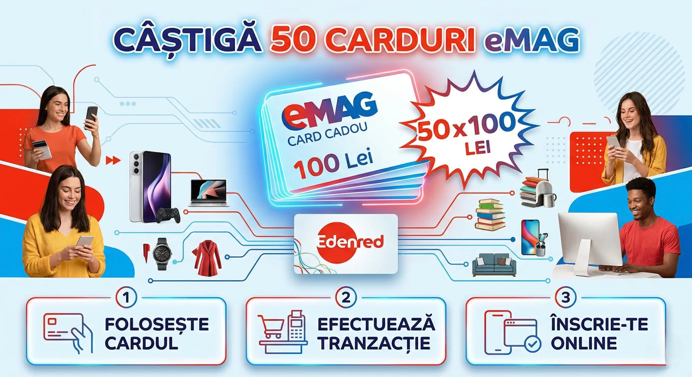 Concurs – Deții un card Edenred și efectuezi cel puțin o tranzacție de la Magazine participa...