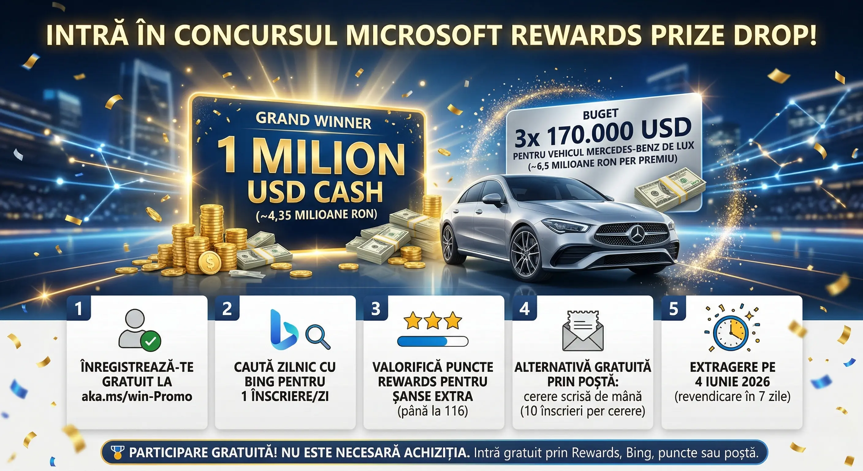 💰 Devino milionar în dolari cu Microsoft Rewards! ✨ - Concurs Gratuit | Concursier