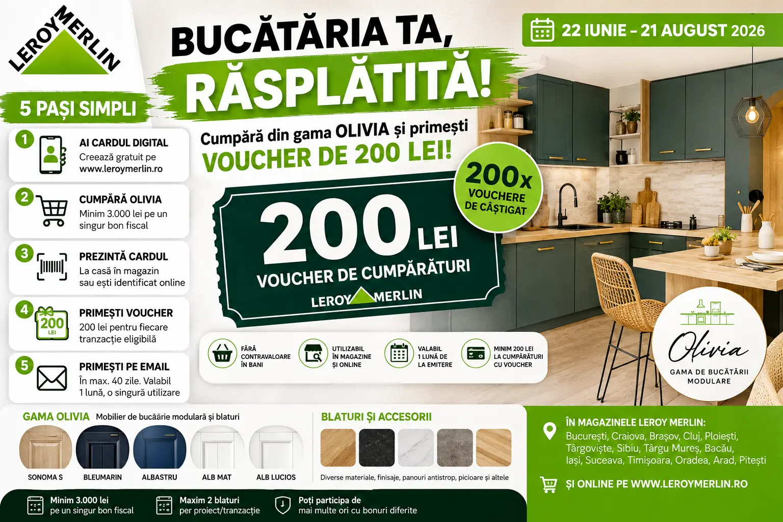 Concurs Leroy Merlin: Cumpără mobilier Olivia și câștigă vouchere de 200 lei (până pe 21...