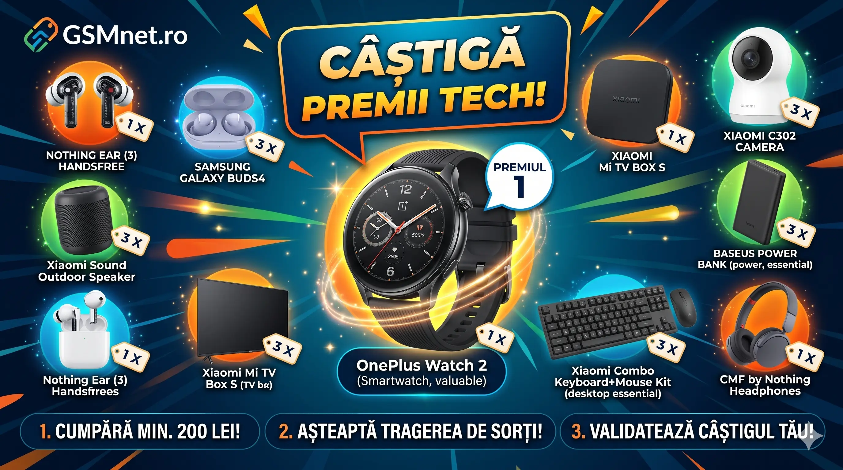 Concurs GSMnet: Cumpără și câștigă Electronice de top (până pe 6 iulie) - Concursier