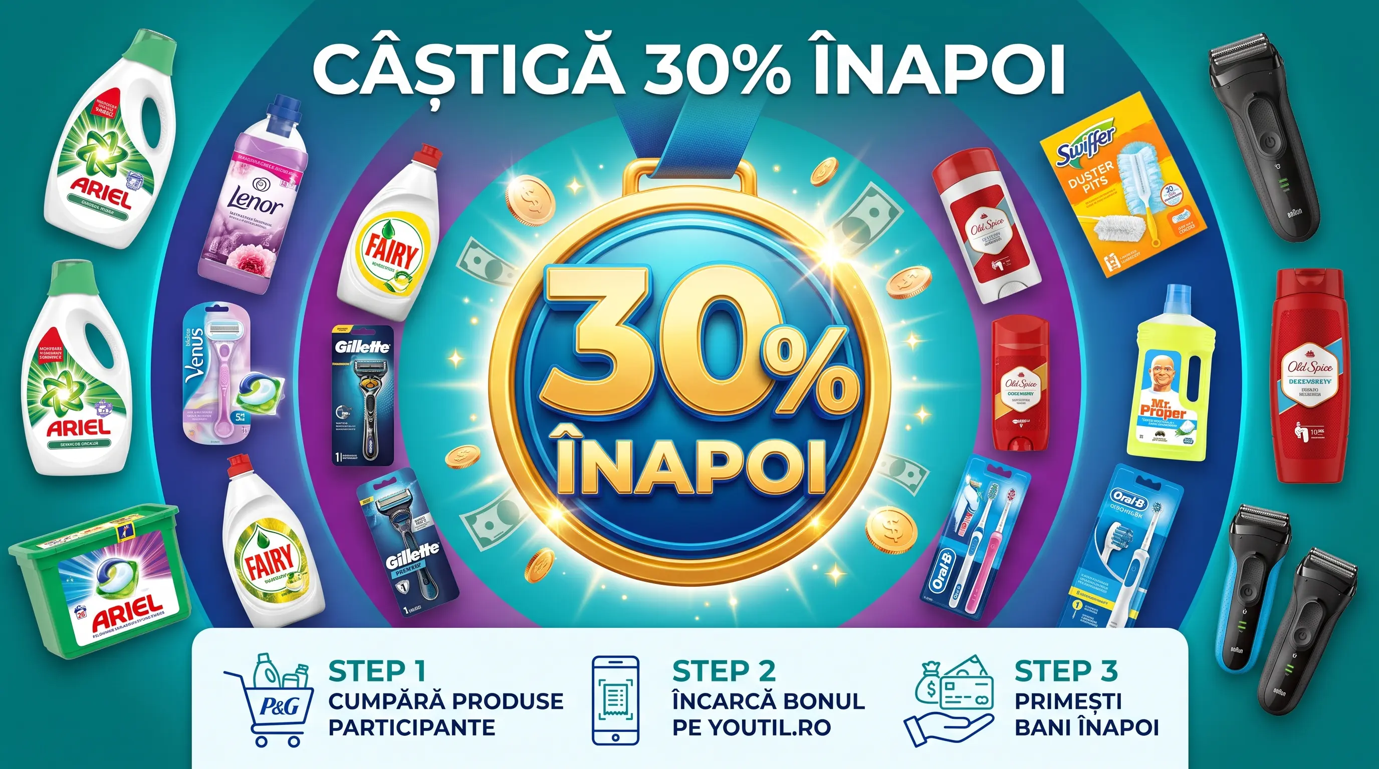 Ofertă P&G: Cumpără și primești 30% cashback (până pe 30 Septembrie 2026) - Concursier