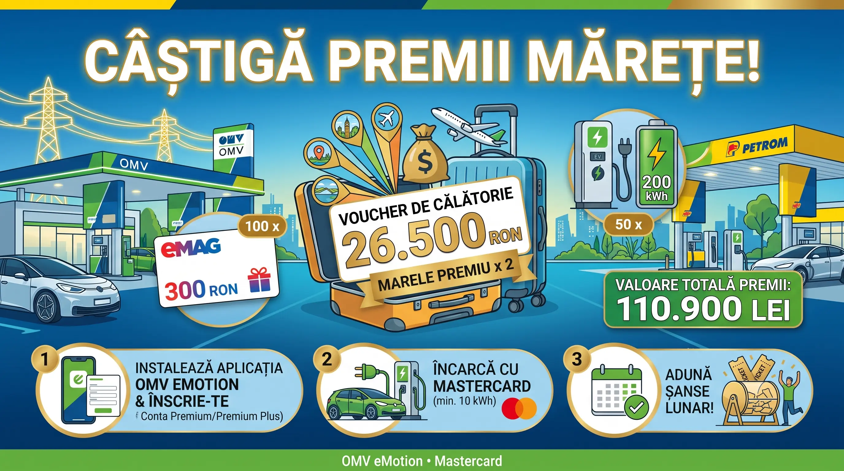 Concurs OMV eMotion: Încarcă și câștigă vouchere de călătorie (până pe 16 februarie) -...