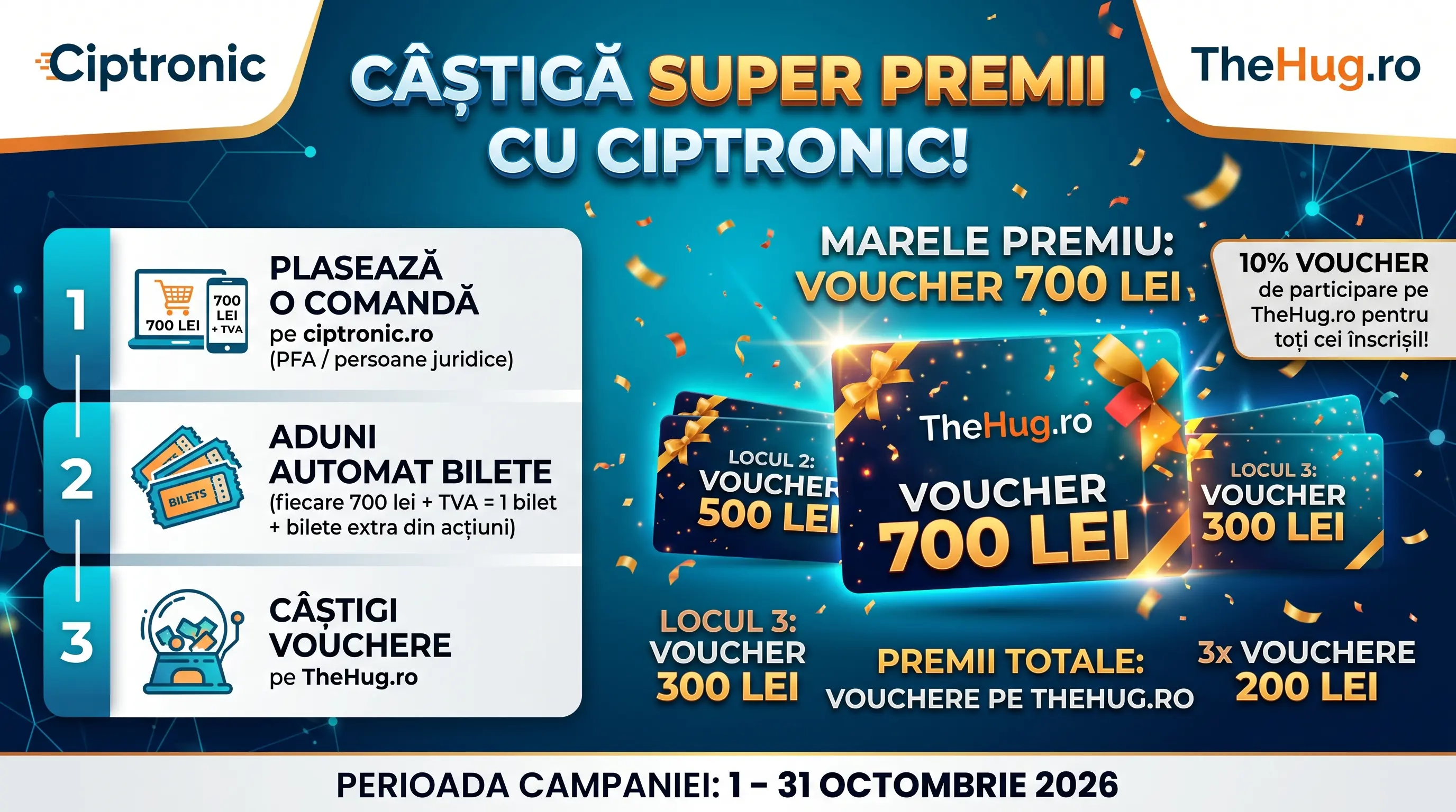 Concurs Ciptronic - Vouchere TheHug.ro de până la 700 lei (până pe 31 octombrie) - Concursier