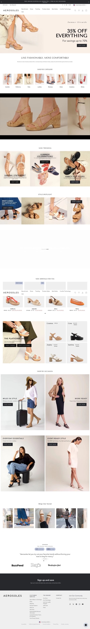 Aerosoles