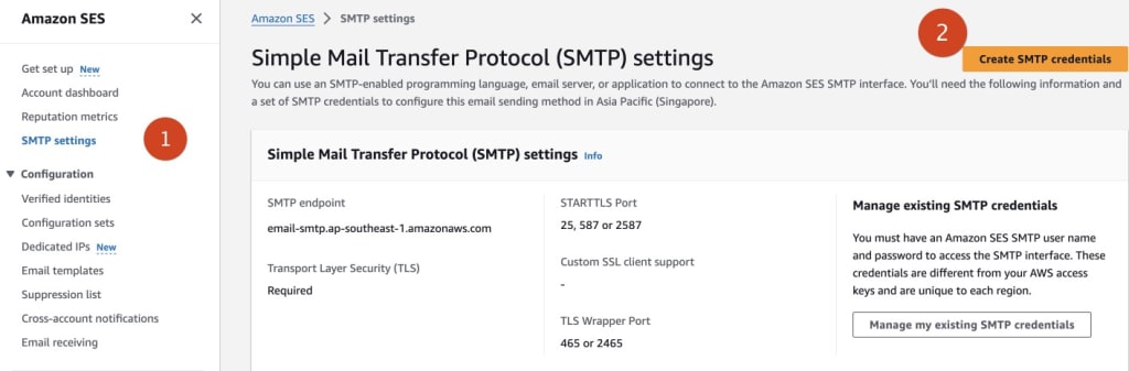 Deploy Django EC2 Nginx SES 8