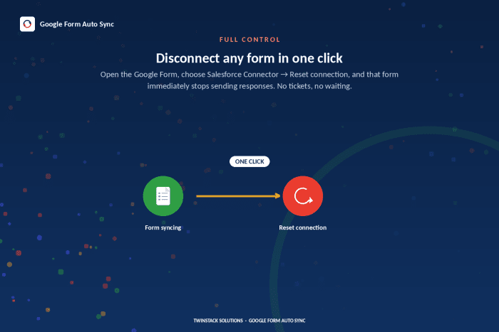 Why we capture to a dedicated object instead of writing to Leads