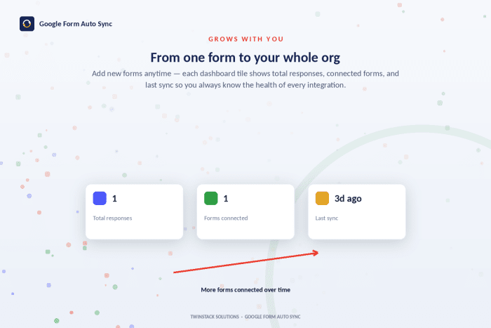 Why manual form imports quietly cost your team hours every week
