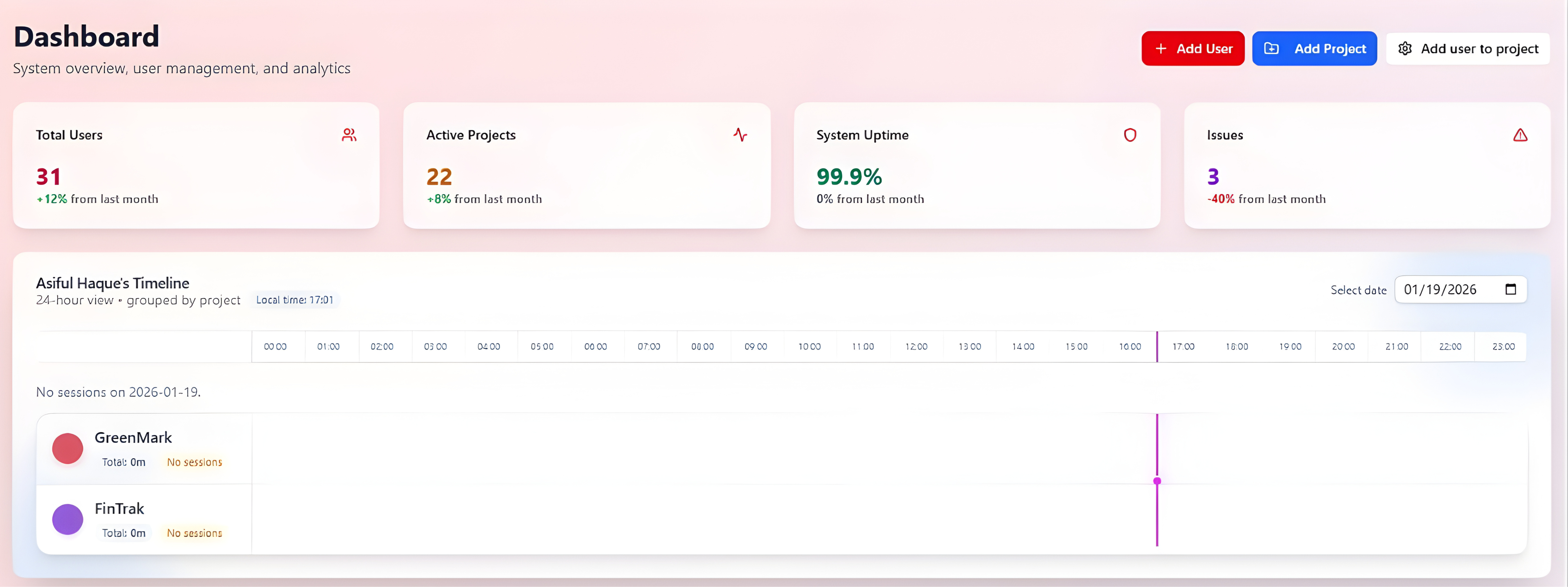Project Management Dashboard