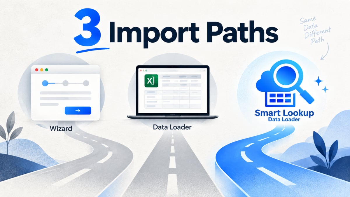 Import Wizard vs Data Loader vs Smart Lookup