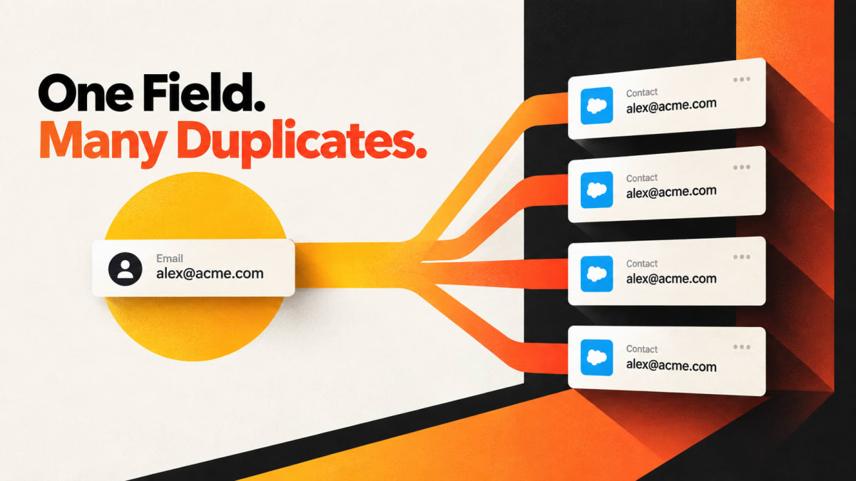 Single-Field Matching Creates Duplicates