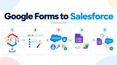 Syncing Google Forms to Salesforce
