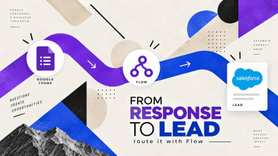 A record-triggered Flow routing a captured Google Form response into a Salesforce Lead
