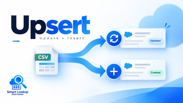 Salesforce Upsert Explained