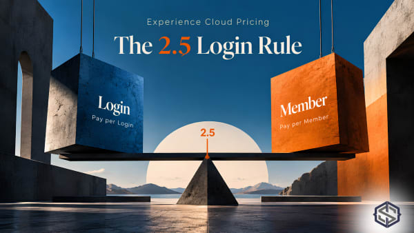 Experience Cloud pricing: the 2.5 login rule balancing login and member licences
